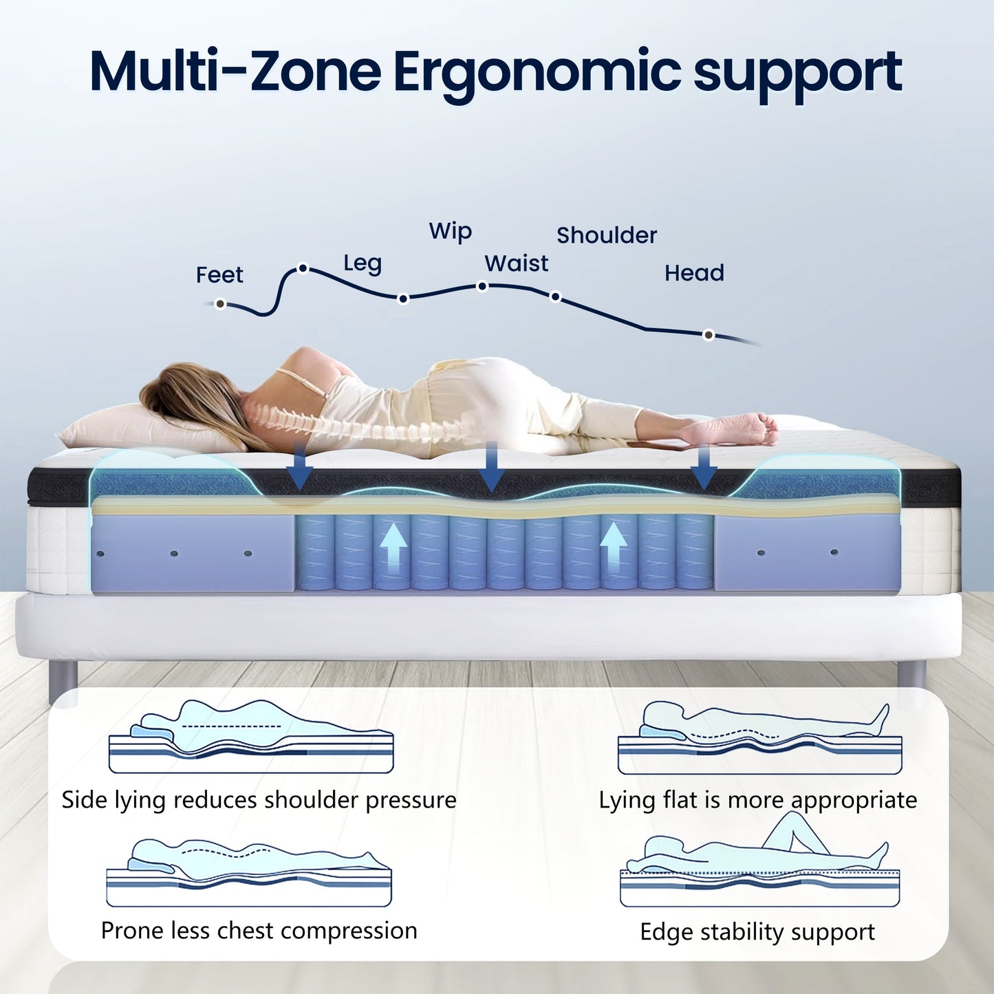 OnBeam | Focalsweet Auth. 12" King Mattress, Medium Firm Memory Foam Mattress in a Box, Motion Isolation
