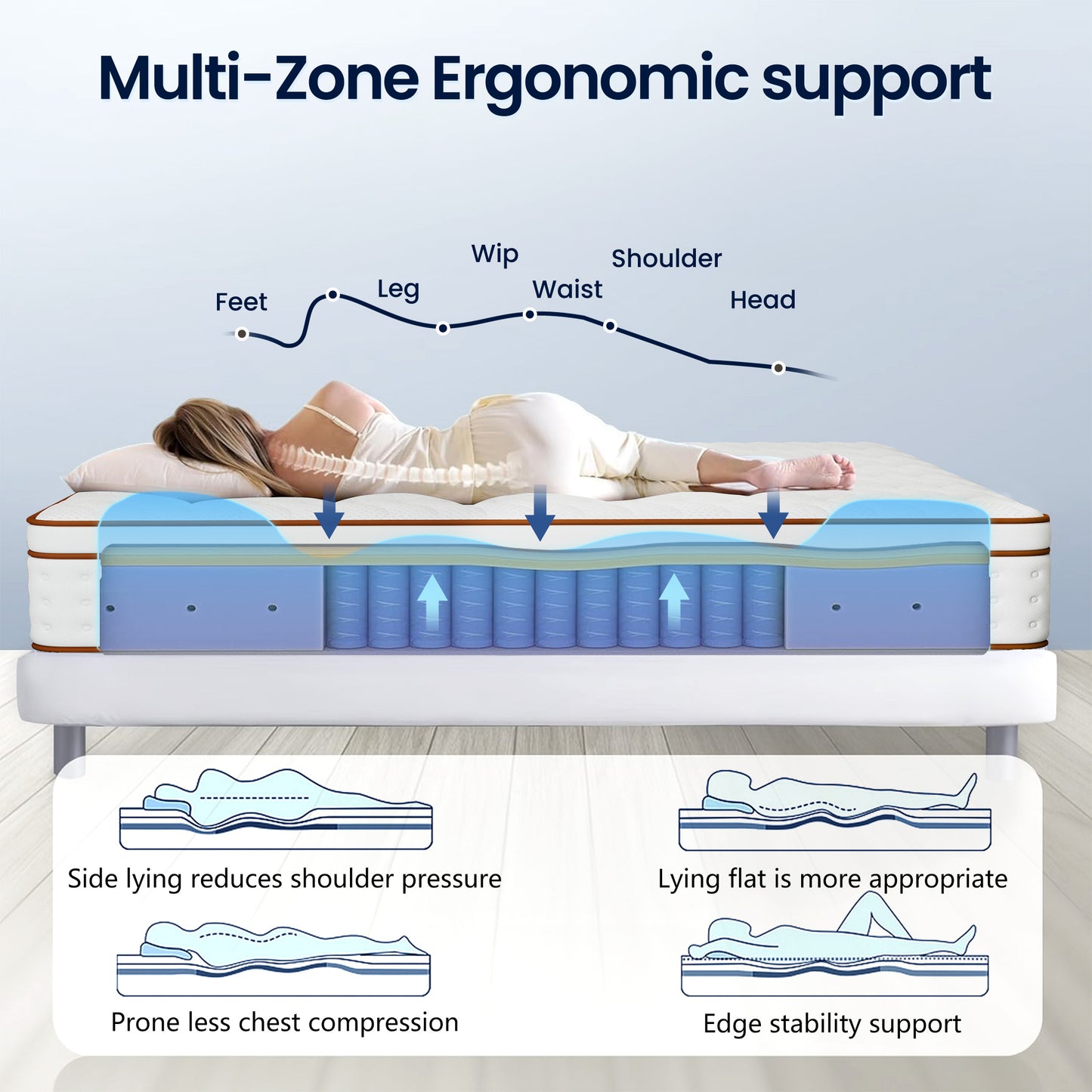 OnBeam | Focalsweet Auth. 10" Twin Mattress, Medium Firm Memory Foam Mattress in a Box, Motion Isolation